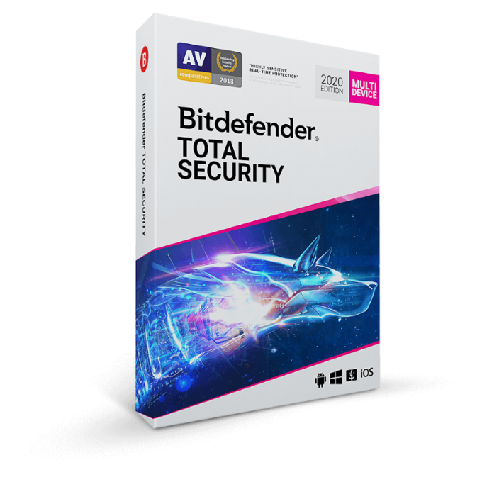 Bitdefender Total Security